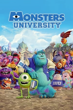 Monsters University (2013) Hindi Dual Audio HDRip | Hindi Dubbed Movie – 480p